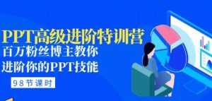 PPT高级进阶特训营:百万粉丝博主教你进阶你的PPT技能(98节课程+PPT素材包)-课程网